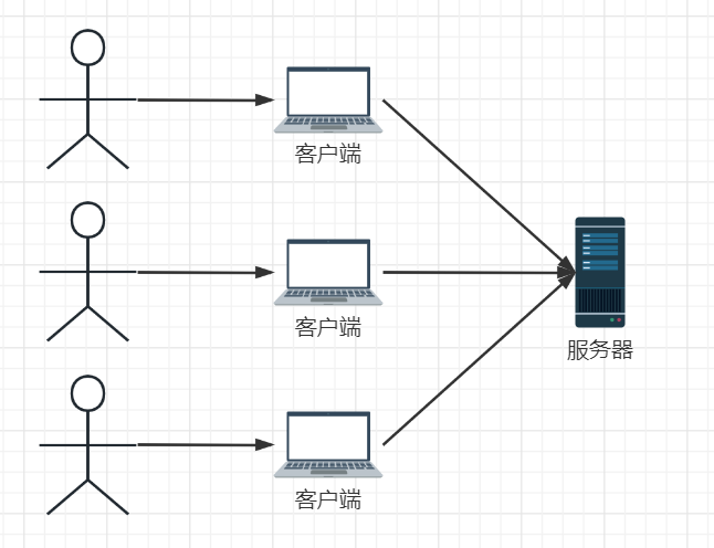 image-20230106131358002