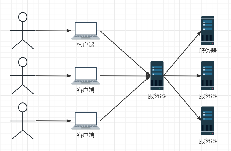 image-20230106131525639