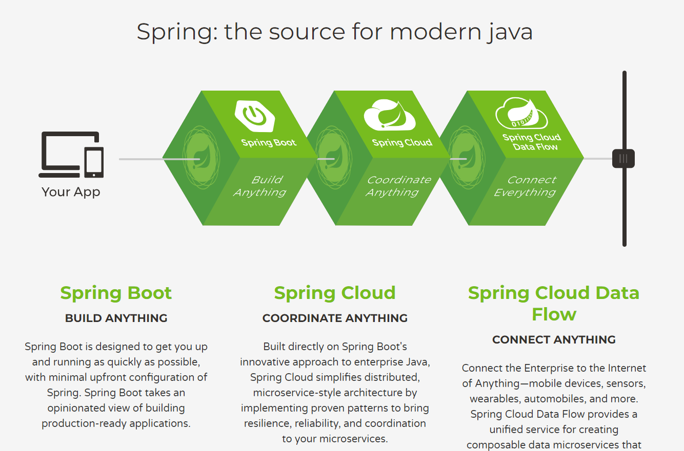 image-20220210213122366